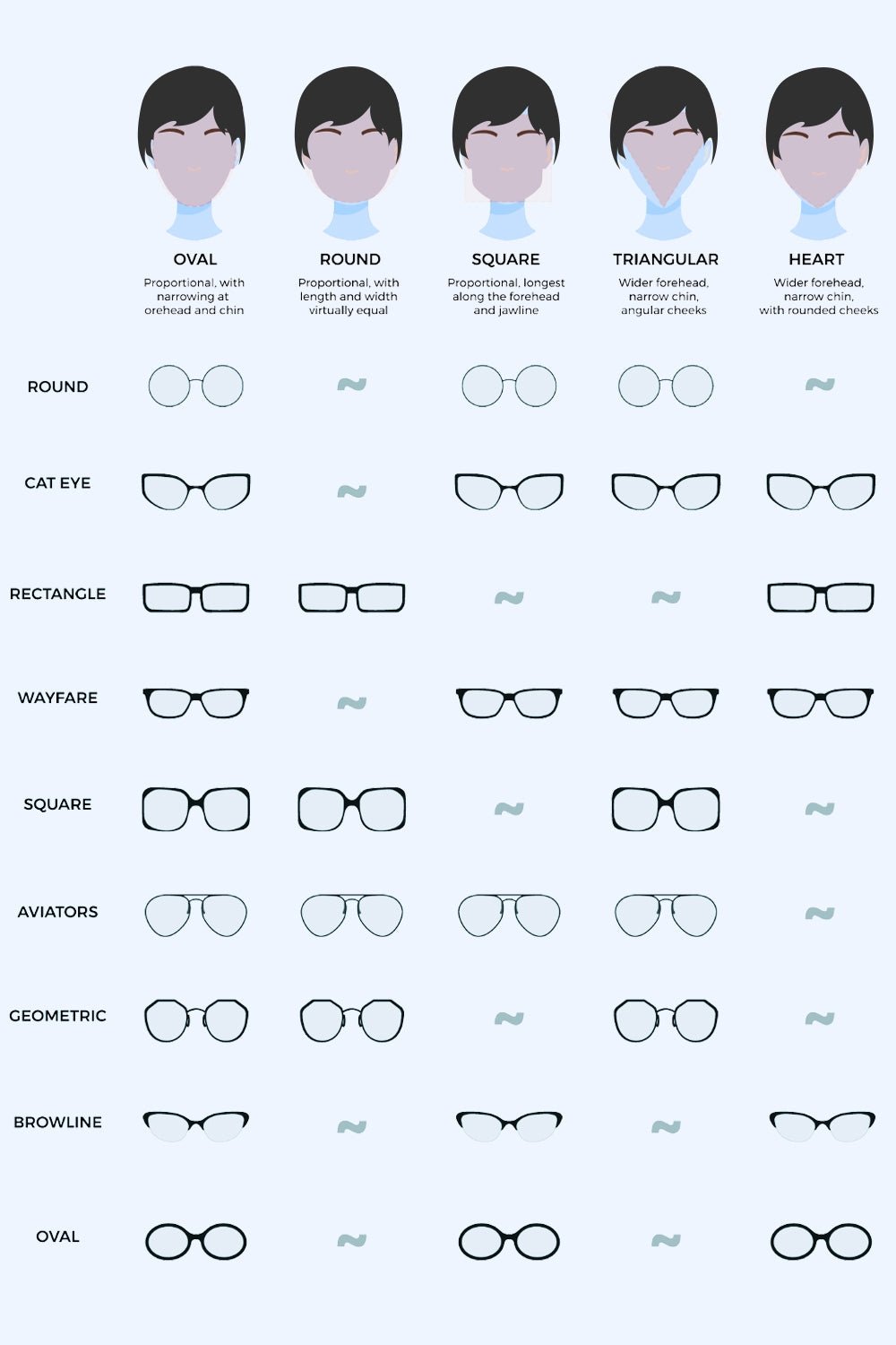 Cat Eye Full Rim Polycarbonate Sunglasses - Loulou Boutique