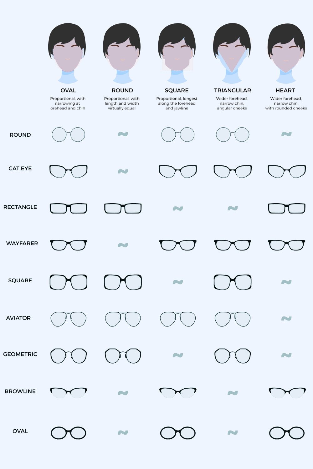 Cat Eye Polycarbonate Sunglasses - Loulou Boutique